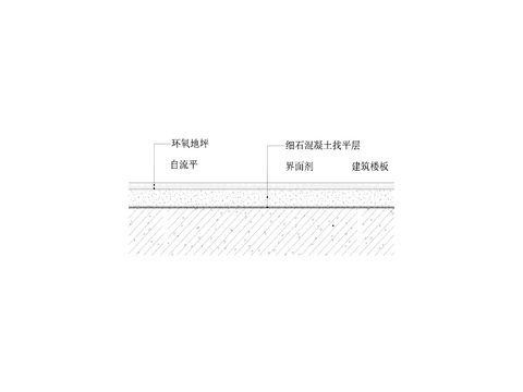  环氧地坪cad节点大样图 