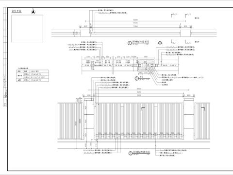  围墙标准段细部节点大样 