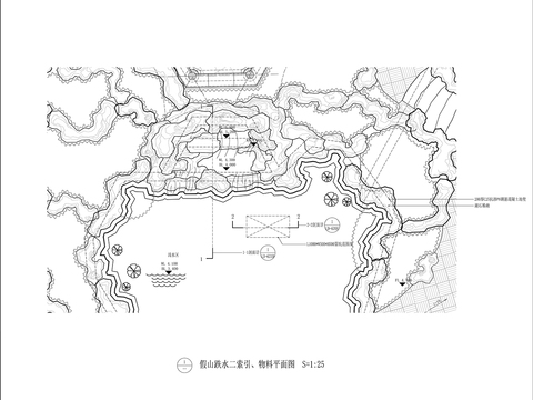  景观假山叠石跌水详图 