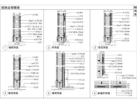  通用砌块 轻钢龙骨 隔墙cad大样图 