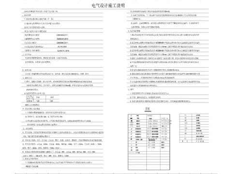  配电系统电气设计说明cad图库 