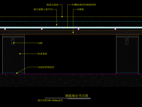  砌筑地台节点图CAD施工图 