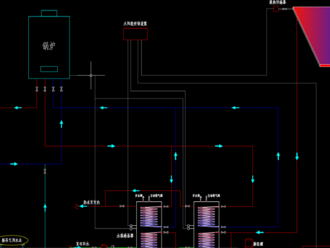  太阳能采暖系统图 