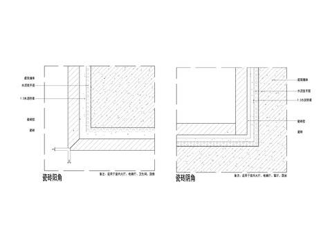  瓷砖湿贴阳阴角详图大样 