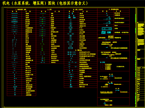  各类详细机电图块CAD施工图 