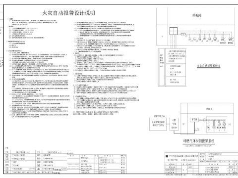  小區(qū)高層樣板房cad電氣施工圖 