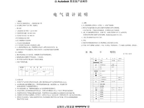  电气装修设计CAD施工图 
