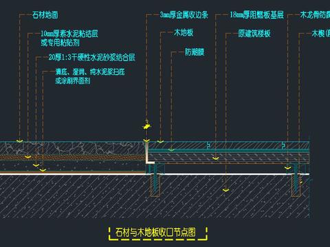  石材地坪与木地板交接收口节点大样图 