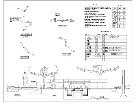  样板房水景cad平面图 