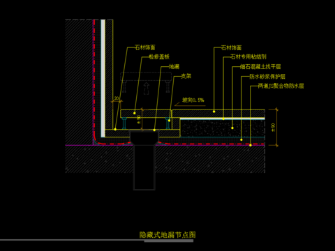  隐藏式地漏节点图CAD施工图 