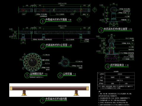  欧式铁艺栏杆节点大样 
