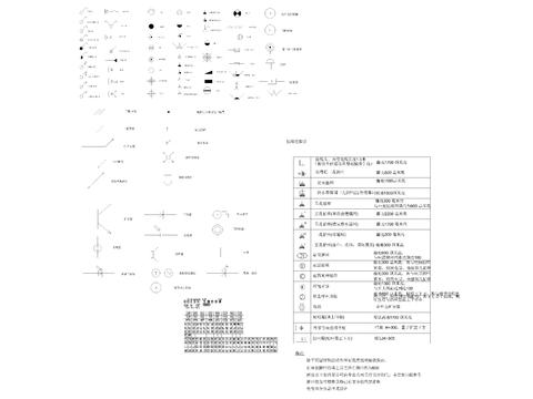  电气符号 开关插座CAD图库 