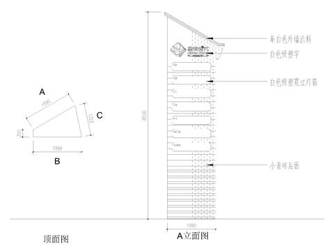  商业区一级导示牌CAD大样图 