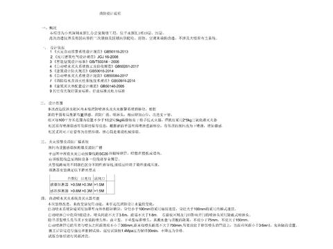  采暖通风与空调系统施工说明消防设计说明CAD图库 