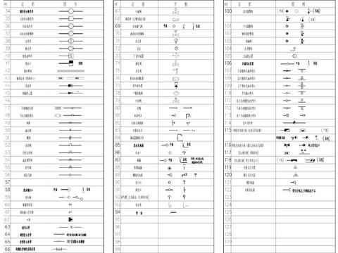  消防图例最全cad图库 