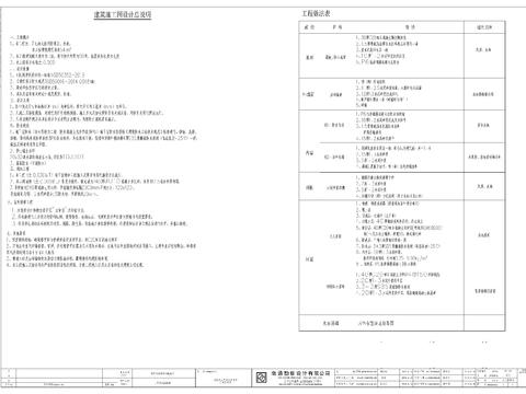  门窗 泵房建筑cad施工图 