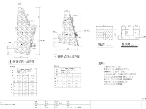  美丽乡村-乡村振兴项目毛石挡土墙CAD施工图 