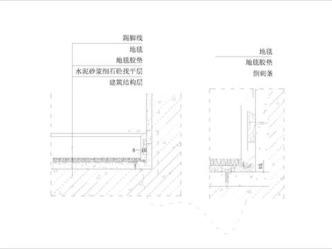  地毯踢脚线收口节点 