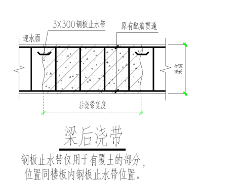  梁后浇带CAD节点大样 