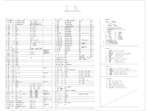  电气说明专用图例CAD图库 