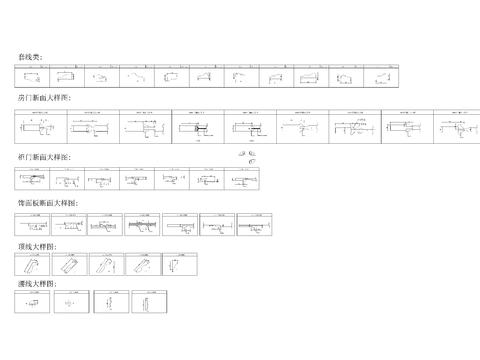  护墙板线条cad大样图 