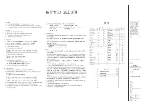  給排水系統(tǒng)圖cad施工圖 