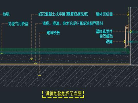  满铺卷材地毯及金属踢脚线节点大样图 