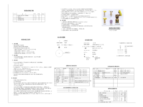  景观给排水说明 主要材料 图纸目录cad平面图 