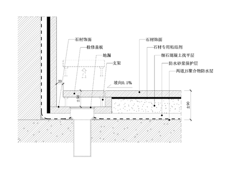  隐藏式地漏节点图 