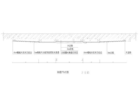  石材与木饰面节点大样图 