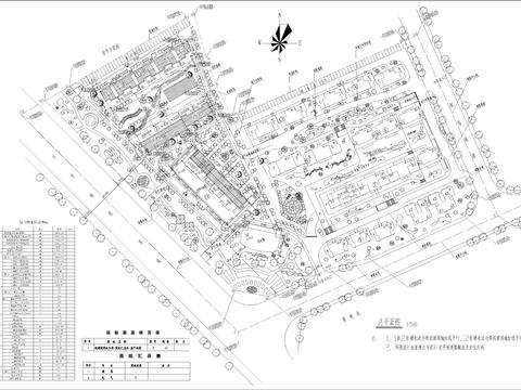  小區(qū)規(guī)劃總平面cad施工圖 