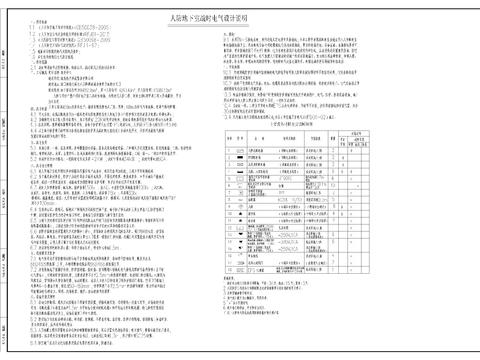  地下室人防电气CAD施工图 