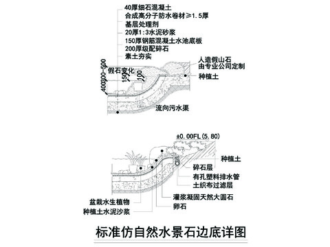  仿自然水景石边CAD节点大样 