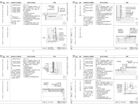  全国通用节点详细解析合集 