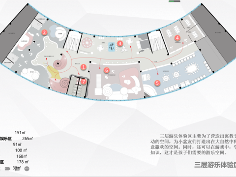  室内亲子乐园游乐场所CAD施工图 