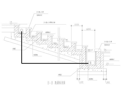  入口跌瀑CAD节点大样 