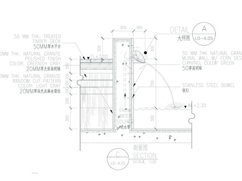  欧式喷水景墙cad大样图 
