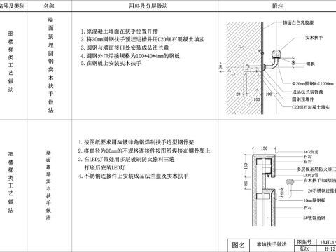  靠墙扶手cad大样图 
