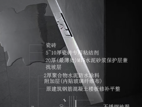  隐形地漏工艺CAD施工图 