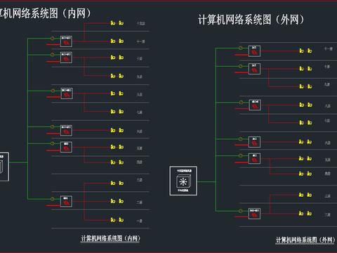  弱电设计说明cad施工图 