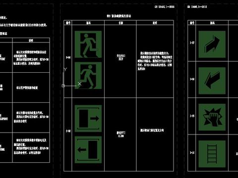  安全标志CAD图库 