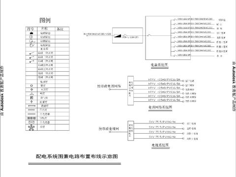  全屋配电系统cad图 