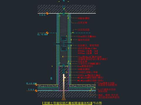  混凝土导墙轻钢石膏板隔墙墙体构造节点大样图 