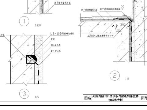  壁板转角位搭接防水节点大样 