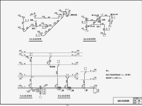  自建房建筑給排水CAD施工圖 