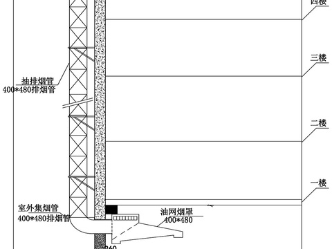  厨房设备CAD图库 