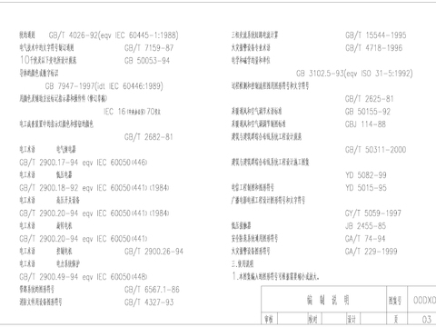  电气符号电工术语CAD图库 