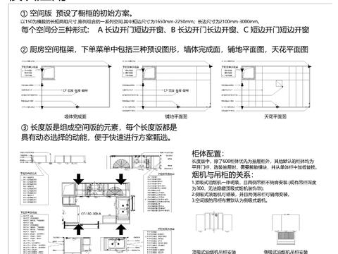  优秀设计师专用橱柜标准化图纸cad图库 