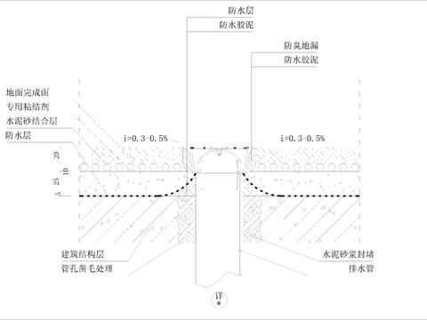  卫生间地漏详图 