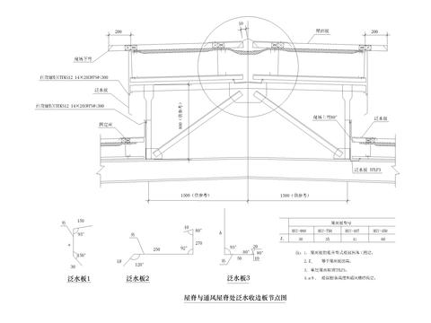  屋脊与通风屋脊处泛水收边板CAD节点大样 